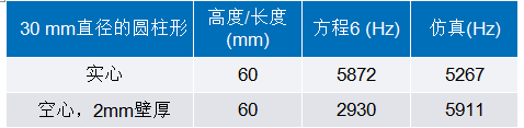 1660734250515723.png image.png