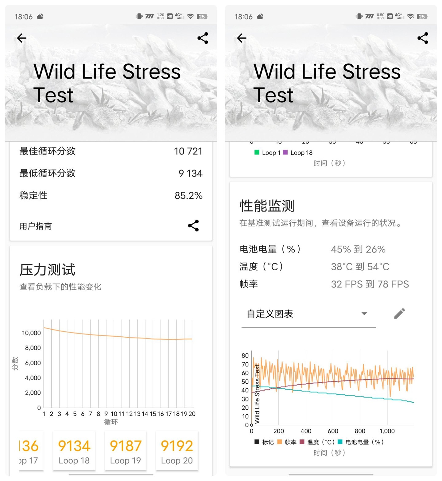 【IT之家评测室】iQOO 10 Pro 全面体验:首发 200W 快充,充电正式迈入 10 分钟时代!