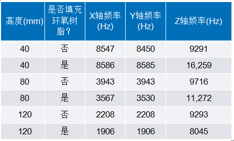 1660734854624440.png image.png