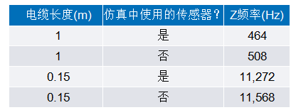 1660734894495778.png image.png
