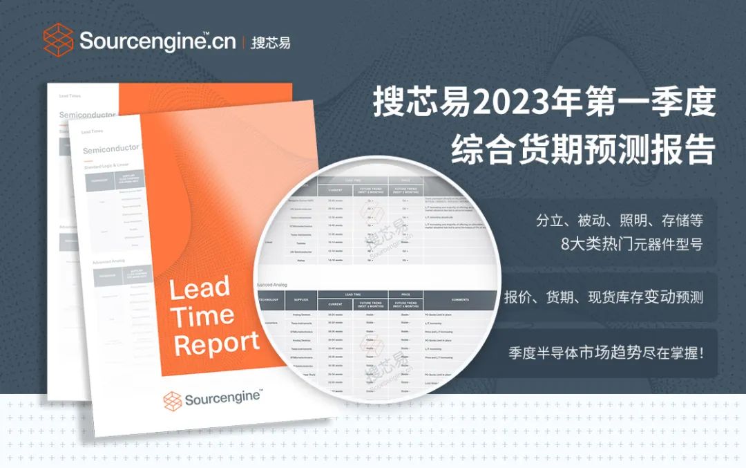 2023第一季度全球元器件货期报告:2023的开启方式，原材料短缺和价格上涨