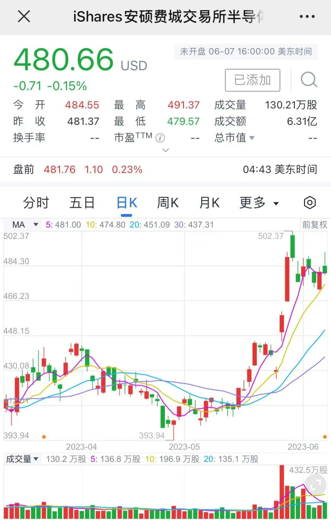 美股.jpg
