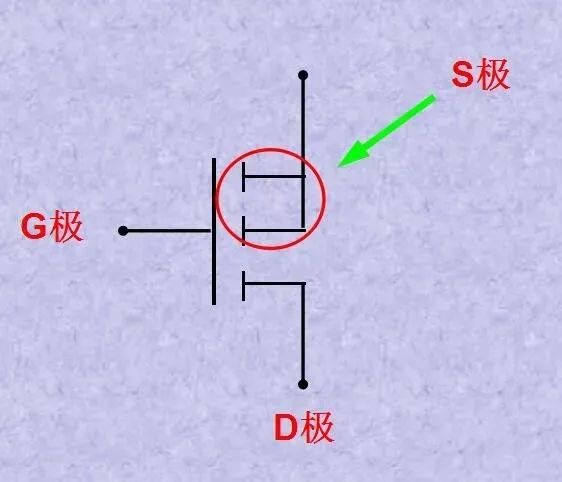 干货｜MOS管的三个级怎么判定？