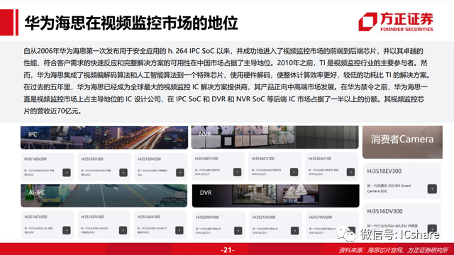 海思受制裁后，受益人竟是他们