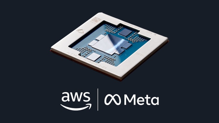 Meta大规模部署AWS Graviton处理器，助力AI系统建设