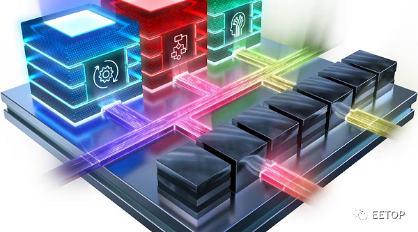 AMD宇航级7纳米可编程AI SoC 进军太空