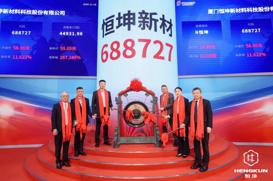 恒坤新材登陆科创板，上市首日暴涨310.61%
