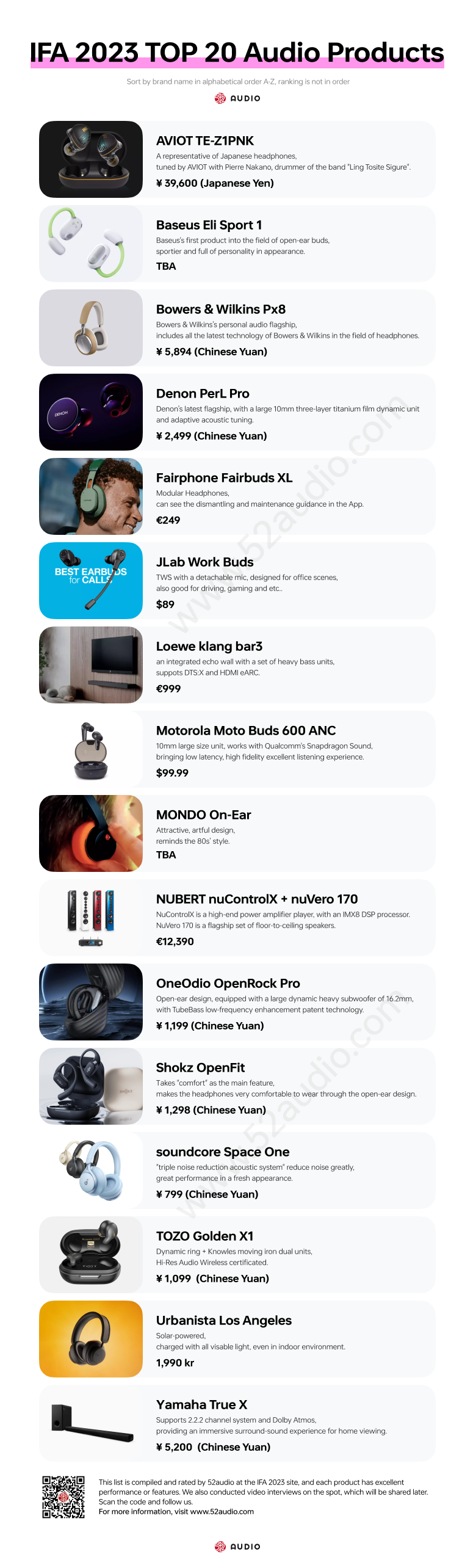 IFA 2023 TOP 20 Audio Products: Form innovation Blossoming with Radiant Splendor While Open-ear Buds Going into a Thing-我爱音频网