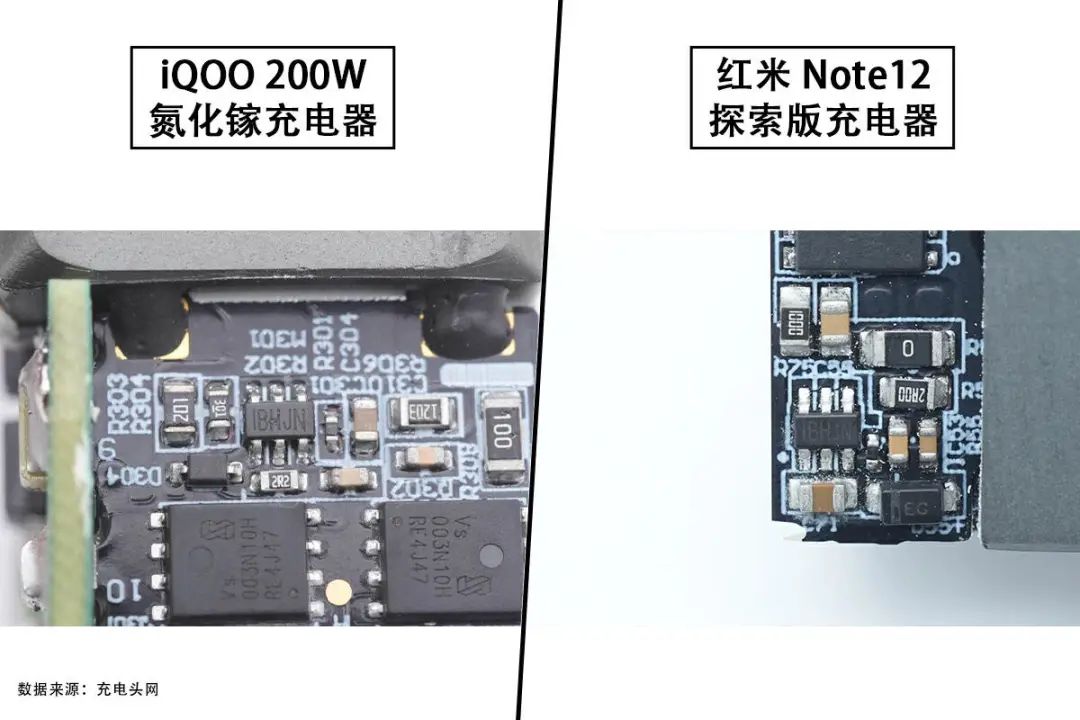 iqoo充电器参数图片