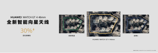 华为WATCH GT 4正式发布,搭载TruSeen™5.5+心率监测技术-我爱音频网