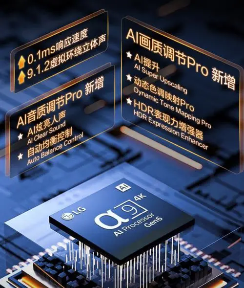 LG显示预计引领OLED电视出货量增长12.5%