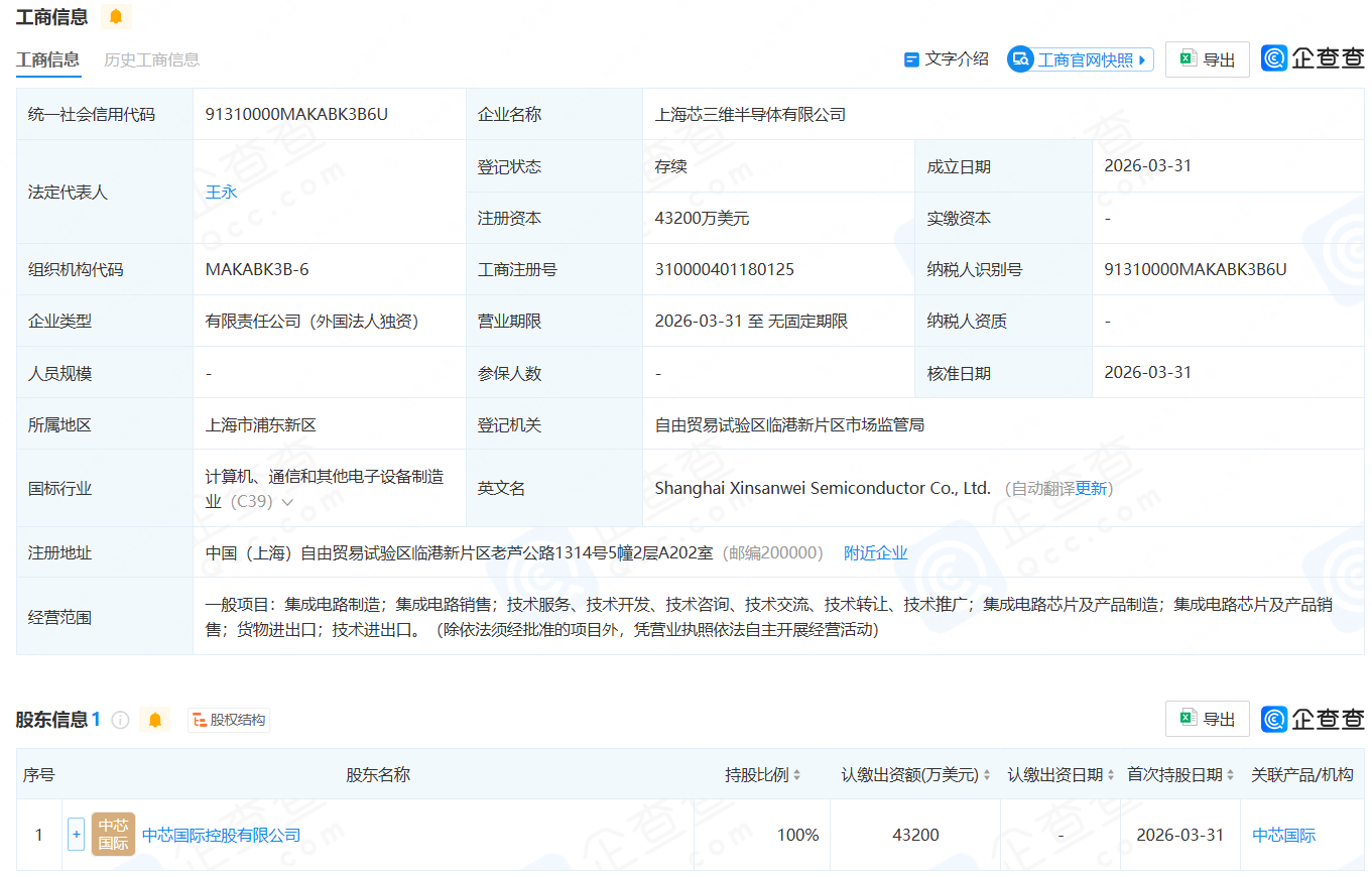中芯国际全资控股，上海芯三维半导体成立
