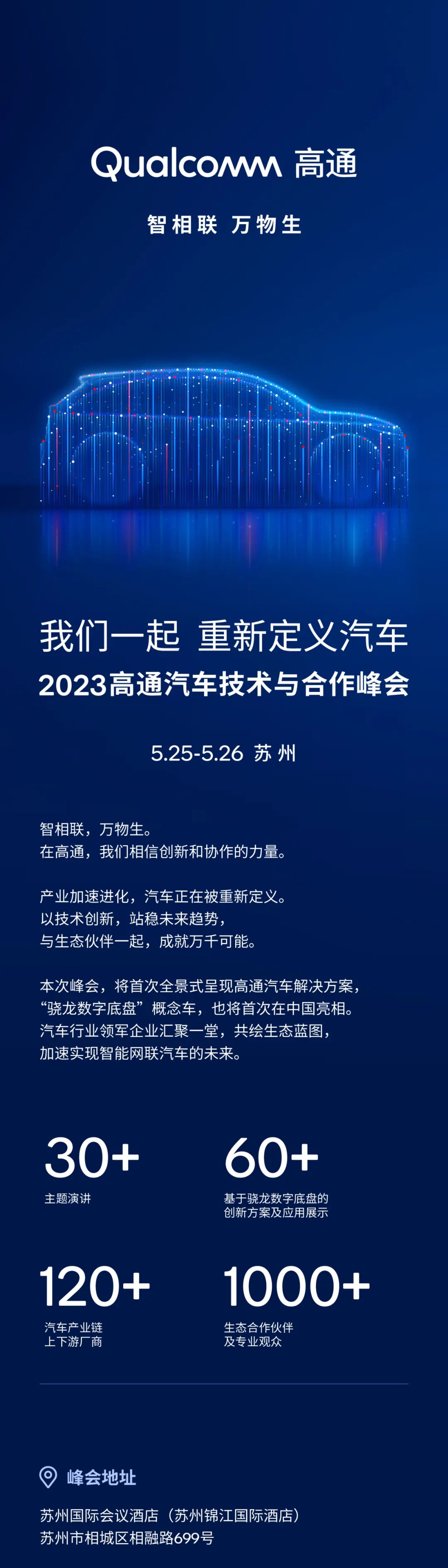 官宣！2023高通汽车技术与合作峰会来啦