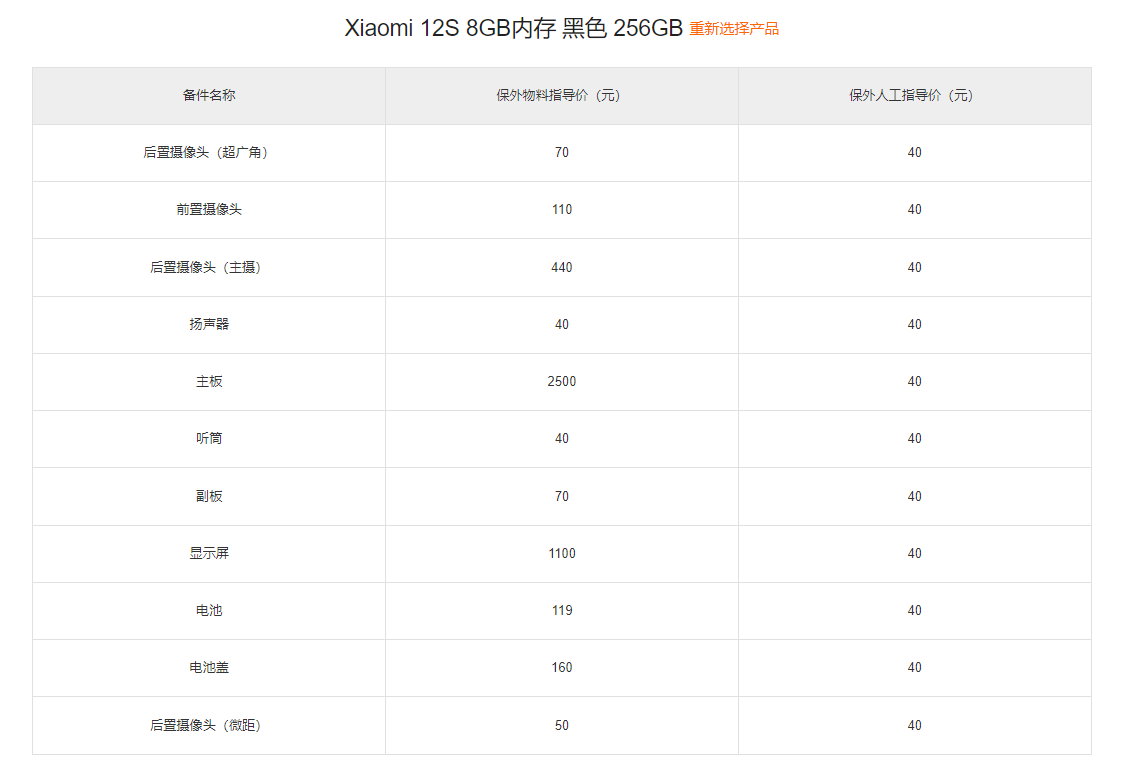 小米 12S Ultra 备件保外维修价格出炉:屏幕 1800 元,后置摄像头整个组件 1220 元