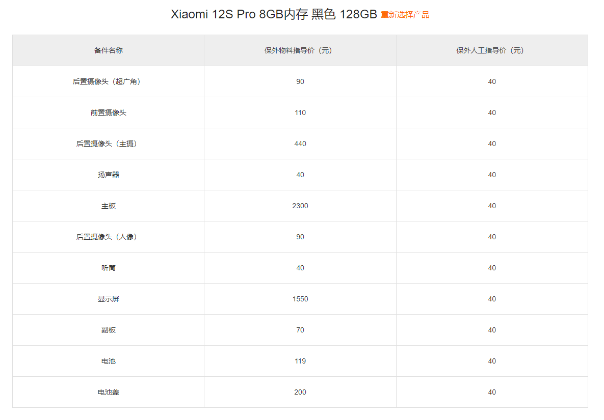 小米 12S Ultra 备件保外维修价格出炉:屏幕 1800 元,后置摄像头整个组件 1220 元