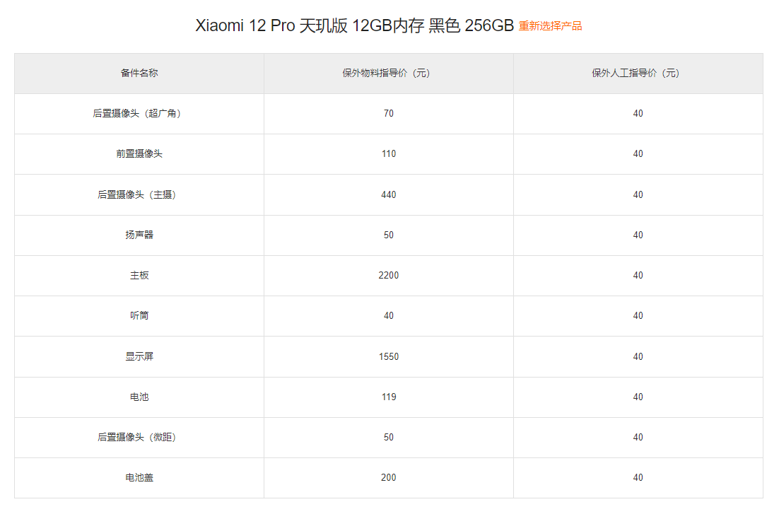 小米 12S Ultra 备件保外维修价格出炉:屏幕 1800 元,后置摄像头整个组件 1220 元