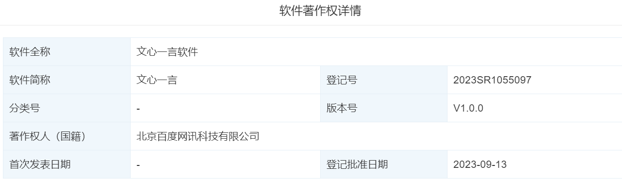 百度“文心一言软件”著作权获登记批准