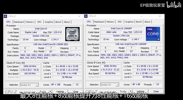 Intel 13代i9-13900K多核性能暴涨40%!功耗恐怖420W