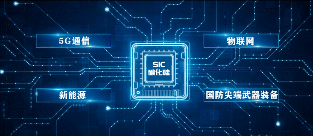 国内碳化硅晶棒发展迅猛，各厂PK比腕力？