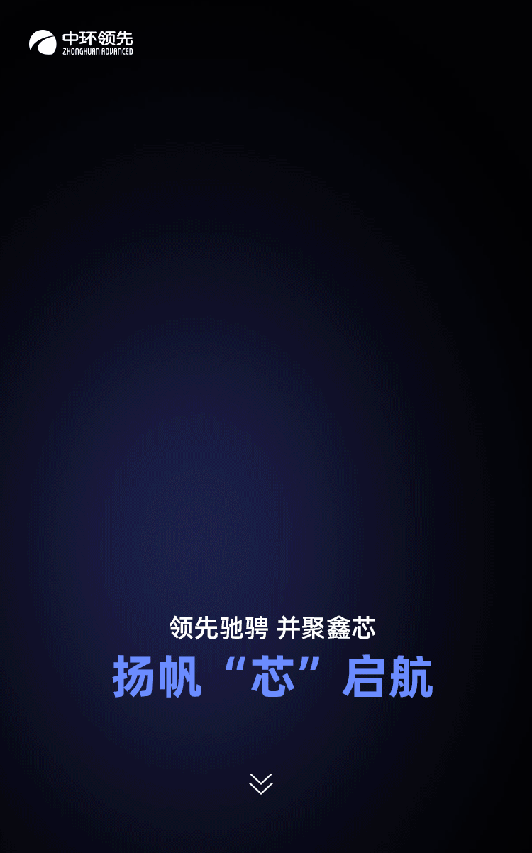 中环领先-.gif