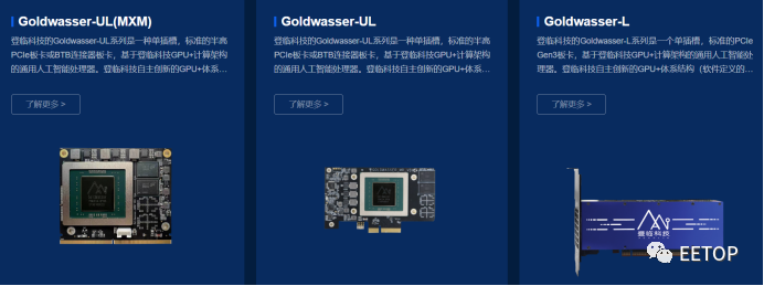 自主创新GPU+，兼容 CUDA！GPU初创公司获中网投独家投资