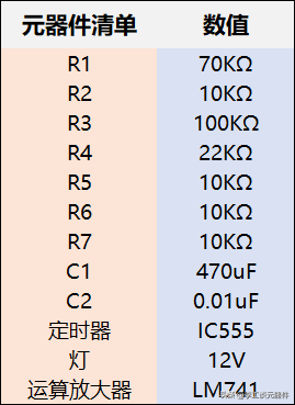 干货｜快速上手的22 个电子电路项目