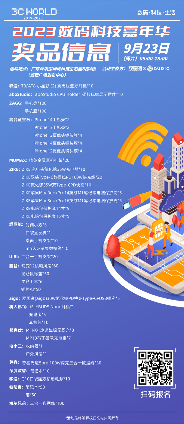 18家品牌带来上百款奖品！2023数码科技嘉年华（深圳站）感谢您的参与-充电头网