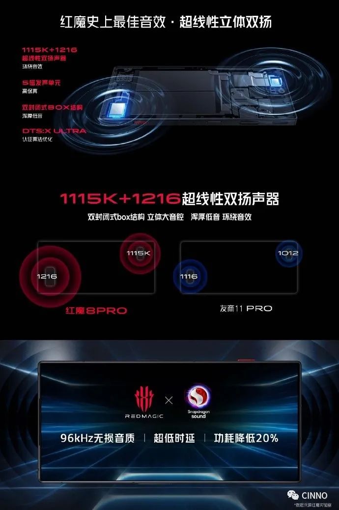 3999 元起,红魔 8 Pro 系列游戏手机发布:骁龙 8 Gen 2、屏下前摄、亮眼硬朗设计
