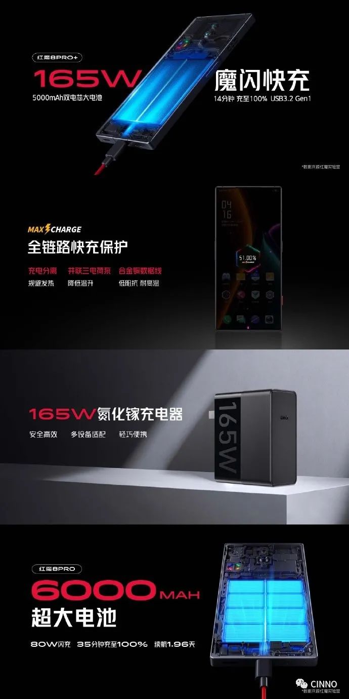 3999 元起,红魔 8 Pro 系列游戏手机发布:骁龙 8 Gen 2、屏下前摄、亮眼硬朗设计