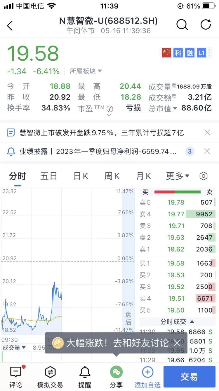 市值近90亿元！A股又添一家射频厂商