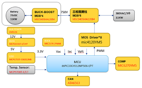 1695264854512323.png image.png