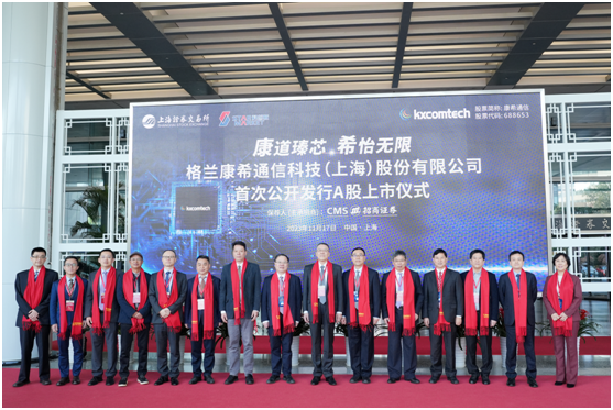 大涨151.33%!康希通信成功登陆科创板-icspec