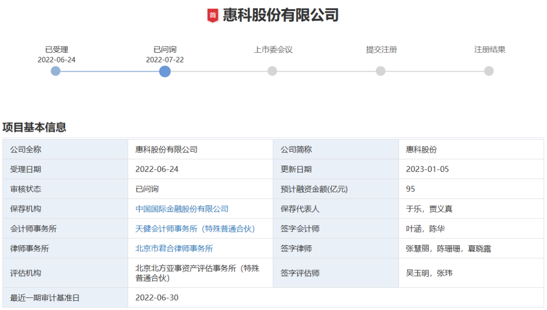 第三大面板制造商惠科股份创业板IPO进展缓慢，募资95亿研发及扩产