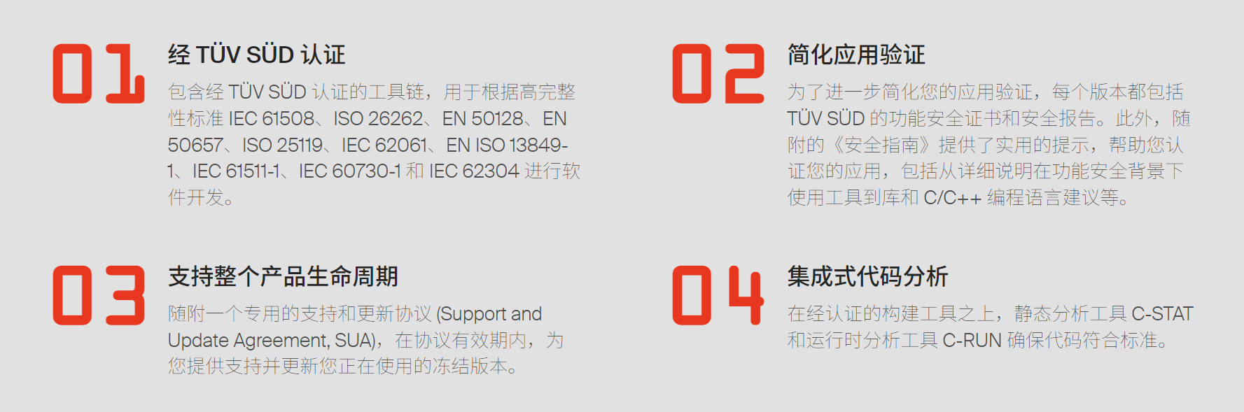经过认证的工具链对安全关键型应用意味着什么?