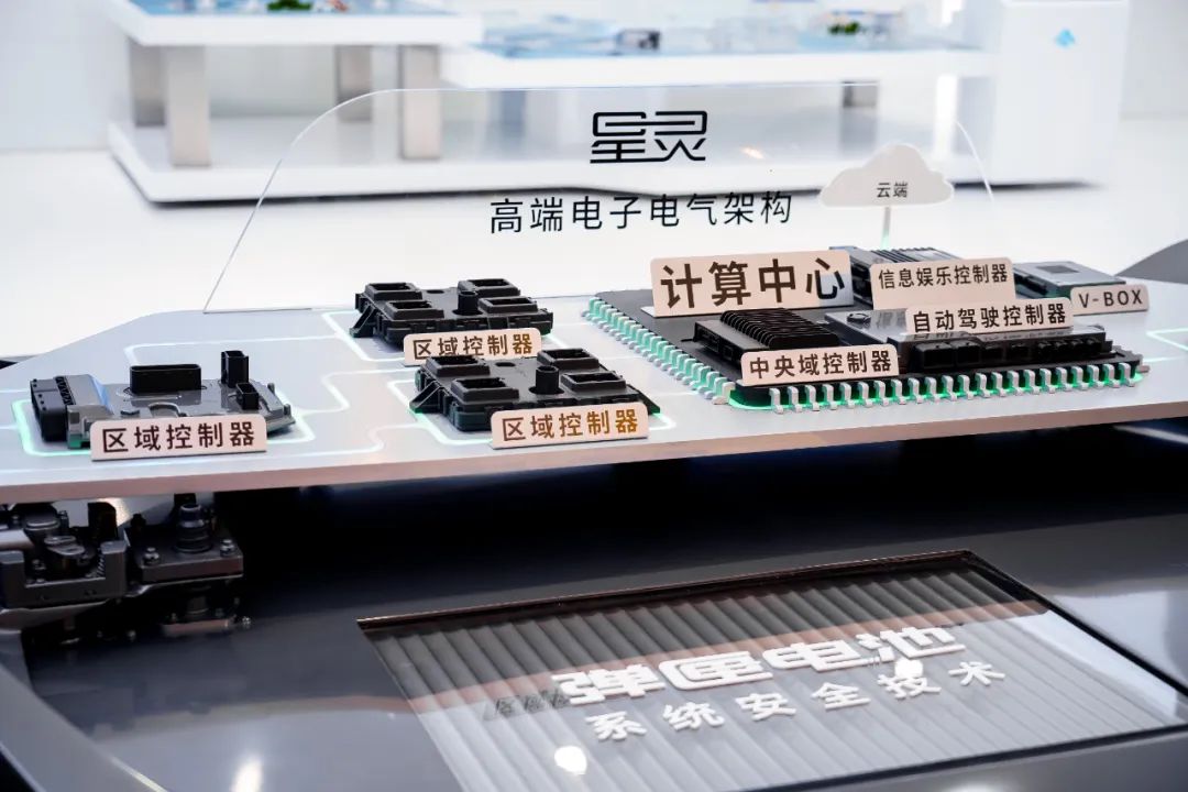 S32G3赋能中央车控单元，打造智能汽车革命的“第三极”！