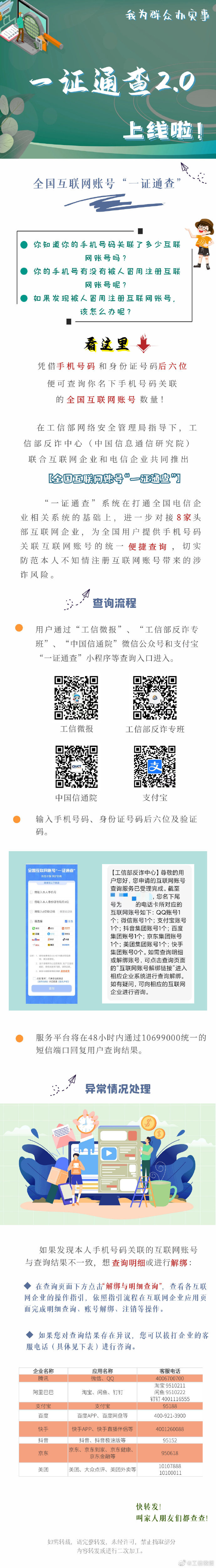 你的手机号关联了多少互联网账号?工信部正式上线一证通查 2.0 工信部正式上线一证通查2.0