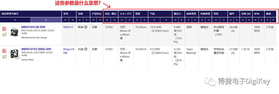 散热风扇选型：熟知这15个关键属性，轻松搞定！