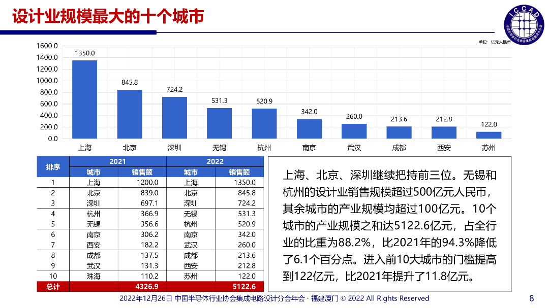 魏总PPT_08.png