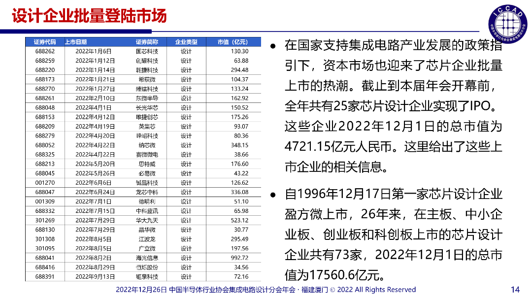 魏总PPT_14.png