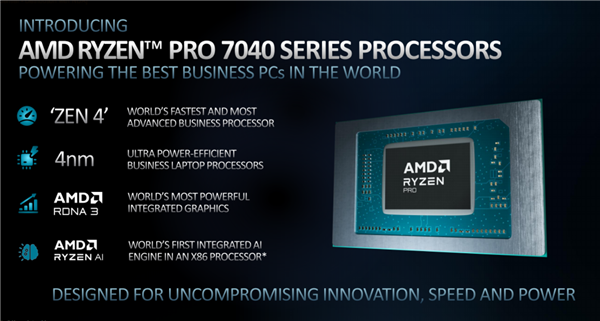 锐龙7000新品发布：绝杀苹果M2 PRO？