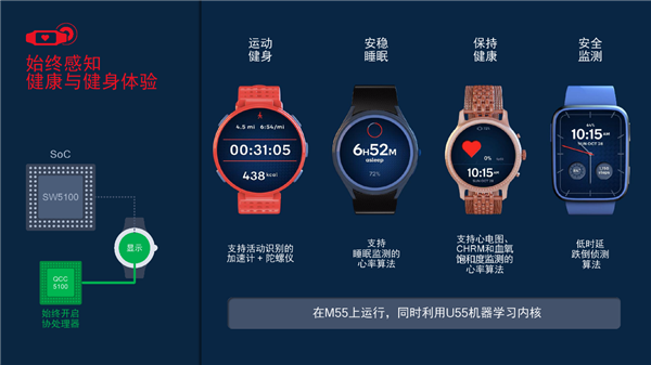 4nm+22nm双工艺！高通发布骁龙W5+骁龙W5可穿戴平台：轻松续航3天