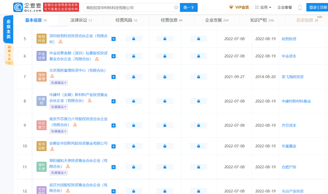 华为哈勃投资光刻胶公司阜阳欣奕华