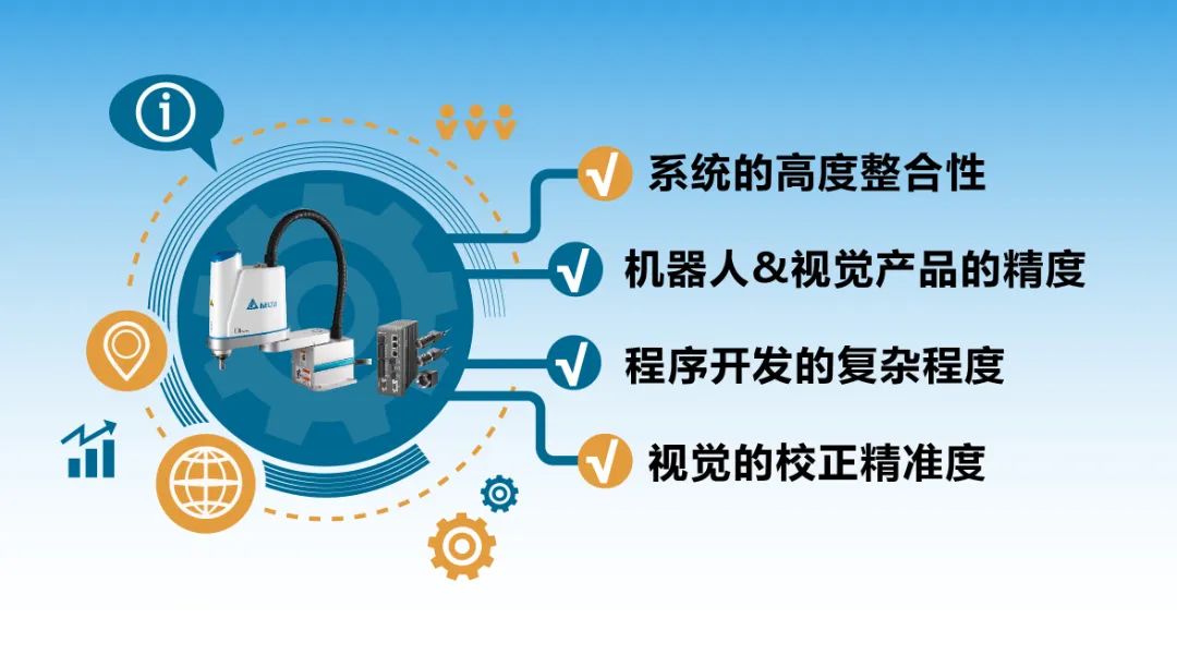 双机器人加持视觉台达方案让PCB组装加工更轻松-03.jpg