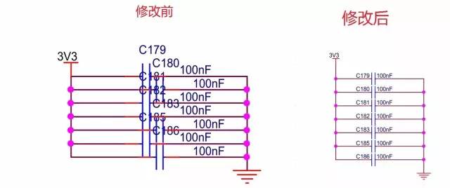 优秀工程师和一般工程师的差别