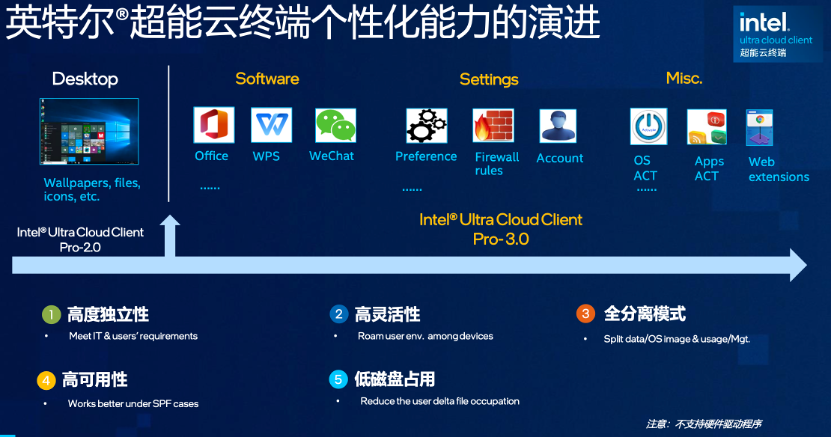 图片 3.png