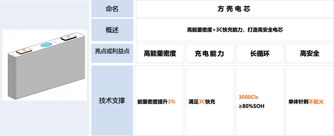 664dd946-6cc5-11ee-939d-92fbcf53809c.png
