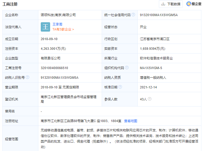 又一芯片企业倒闭:曾融资2亿,立志做“中国高通”!
