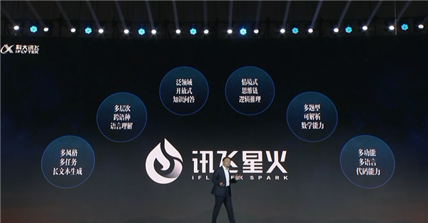正式发布！科大讯飞大模型10月底赶超ChatGPT