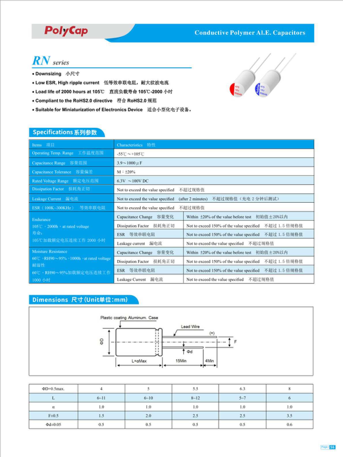 小型化、高耐温、高耐压，柏瑞凯三款支持PD3.1快充的固态电容系列-充电头网