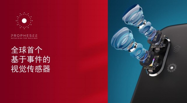或将取代光学防抖，一种新型视觉传感器引入手机，高通相中的这项技术是什么来头？